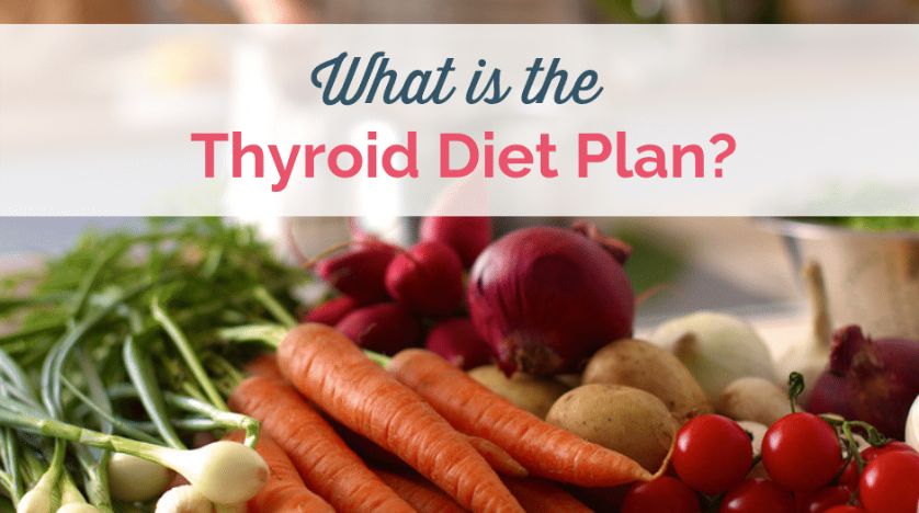 HEALTHY LIVING WITH THYROID