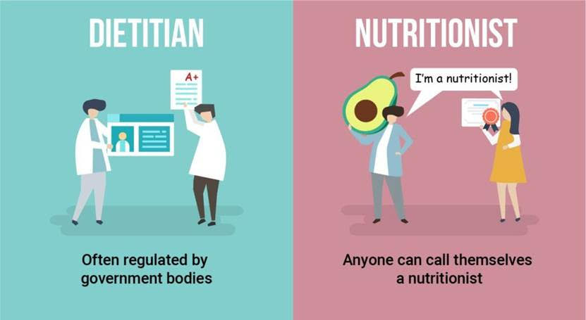 If you’ve thought about transforming your love for food, health, and vitality into a full-blown career, you’ve probably heard the terms nutritionist and dietitian floating around. You may have even heard them used interchangeably.

It’s common for people to think that Dietitians and Nutritionists do the same thing, but the truth is these two professions are very different in terms of education, qualifications, and day-to-day roles.  Dietitians are nutritionists, but nutritionists are not dietitians.