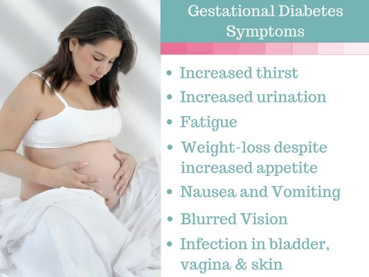 How to Control Gestational Diabetes In Pregnancy: Diet, Exercise and More 3 image 1