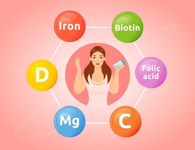 Nutritional Requirements for a Pregnant Woman 2 image 9
